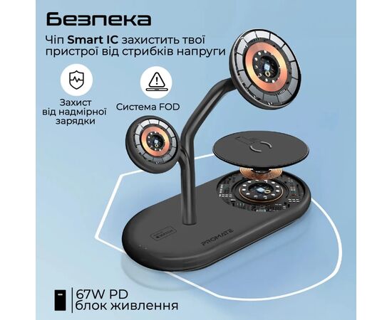 Зарядное устройство Promate synergy-pro.black, изображение 9 Зарядное устройство Promate synergy-pro.black, изображение 9