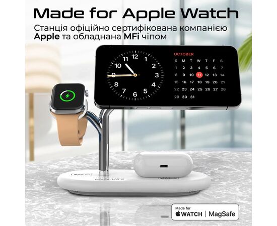 Зарядное устройство Promate synergy-pro.white, изображение 4 Зарядное устройство Promate synergy-pro.white, изображение 4