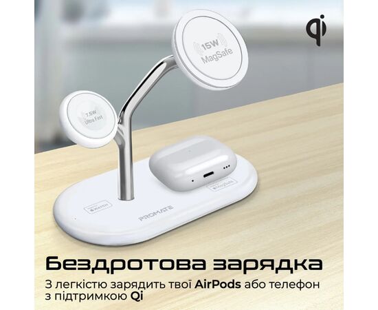 Зарядное устройство Promate synergy-pro.white, изображение 7 Зарядное устройство Promate synergy-pro.white, изображение 7