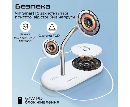 Зарядное устройство Promate synergy-pro.white, изображение 9 Зарядное устройство Promate synergy-pro.white, изображение 9