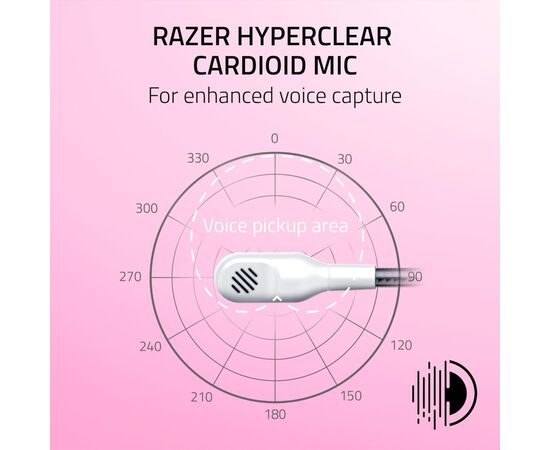 Наушники Razer Kraken Kitty V2 White (RZ04-04730600-R3M1), изображение 8 Наушники Razer Kraken Kitty V2 White (RZ04-04730600-R3M1), изображение 8