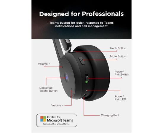 Наушники Lenovo Wireless VoIP Headset (Teams) Black (4XD1M80020), изображение 2 Наушники Lenovo Wireless VoIP Headset (Teams) Black (4XD1M80020), изображение 2