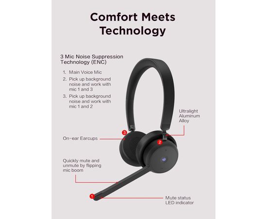 Наушники Lenovo Wireless VoIP Headset (Teams) Black (4XD1M80020), изображение 4 Наушники Lenovo Wireless VoIP Headset (Teams) Black (4XD1M80020), изображение 4