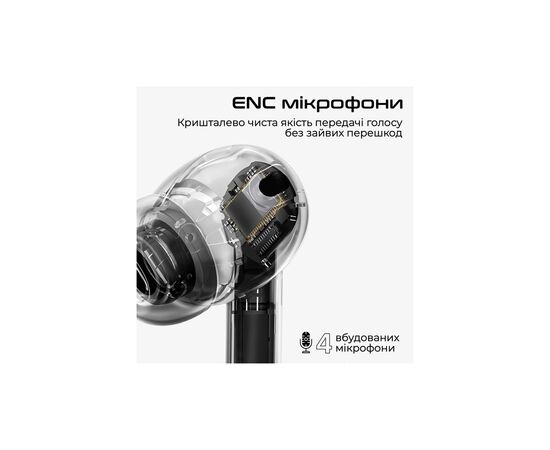 Навушники HiFuture SonicAir Black (sonicair.black), зображення 3 Навушники HiFuture SonicAir Black (sonicair.black), зображення 3