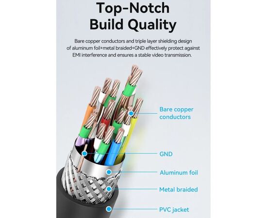 Кабель мультимедийный HDMI to Mini HDMI 3.0m V2.0 4K 60Hz 18Gbps HDR Dolby Vention (AGHBI), изображение 4 Кабель мультимедийный HDMI to Mini HDMI 3.0m V2.0 4K 60Hz 18Gbps HDR Dolby Vention (AGHBI), изображение 4