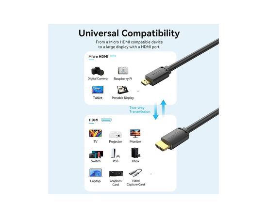 Кабель мультимедийный HDMI to Mini HDMI 3.0m V2.0 4K 60Hz 18Gbps HDR Dolby Vention (AGHBI), изображение 5 Кабель мультимедийный HDMI to Mini HDMI 3.0m V2.0 4K 60Hz 18Gbps HDR Dolby Vention (AGHBI), изображение 5
