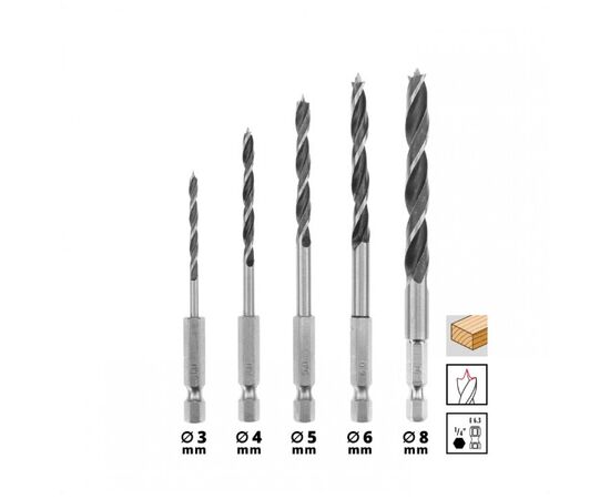 Набір свердл Einhell універсальний, 2-8мм, 16 шт, кейс (108953), зображення 5