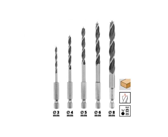Набір свердл Einhell універсальний, 2-8мм, 16 шт, кейс (108953), зображення 6