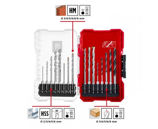 Набір свердл Einhell універсальний, 2-8мм, 16 шт, кейс (108953), зображення 7