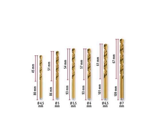 Набір свердл Einhell по металу 19шт, 1-10мм, кейс (427019), зображення 9