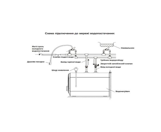Бойлер Willer PU10RF-Cubus, изображение 7 Бойлер Willer PU10RF-Cubus, изображение 7