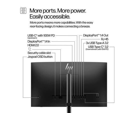 Монитор HP S5 Pro 524pu (9D9V7AA), изображение 7 Монитор HP S5 Pro 524pu (9D9V7AA), изображение 7