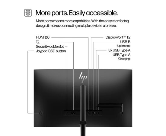 Монитор HP S5 Pro 527pq (9D9S0UT), изображение 7 Монитор HP S5 Pro 527pq (9D9S0UT), изображение 7