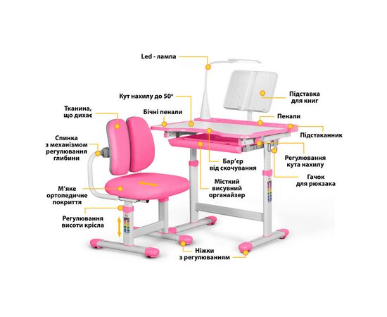Парта зі стільцем Evo-kids BD-23 PN, зображення 2 Парта зі стільцем Evo-kids BD-23 PN, зображення 2