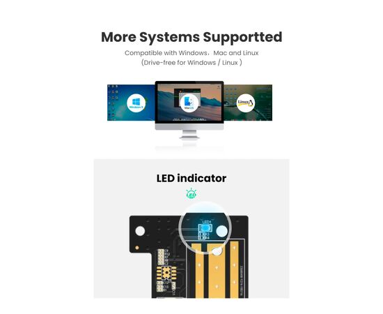 Контролер Ugreen PCI-E 3.0 for SSD M.2 (NVMe) x4 CM302 (70503), зображення 10 Контролер Ugreen PCI-E 3.0 for SSD M.2 (NVMe) x4 CM302 (70503), зображення 10
