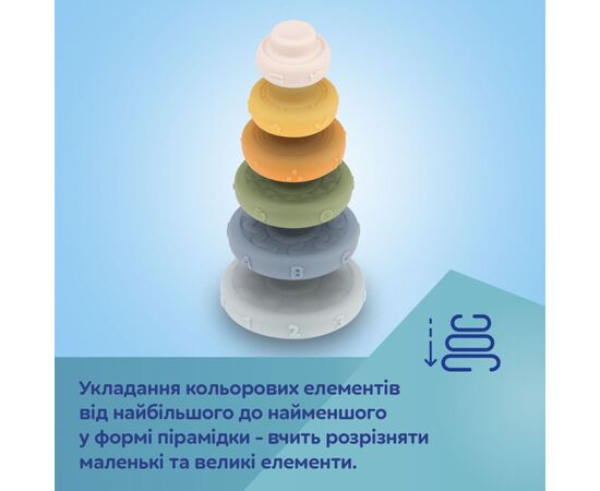 Развивающая игрушка Canpol пирамидка тактильная (79/103), изображение 7 Развивающая игрушка Canpol пирамидка тактильная (79/103), изображение 7