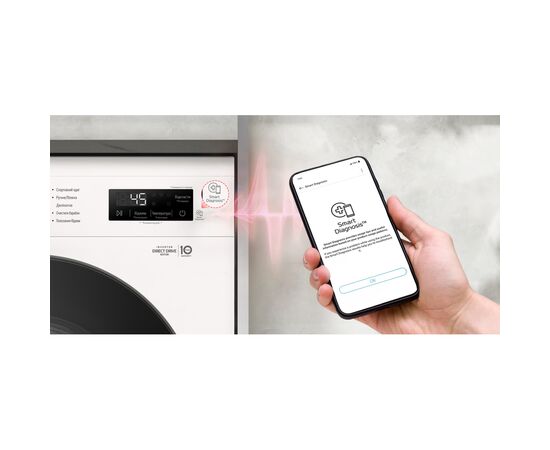 Стиральная машина LG F2Y1HS5W, изображение 5 Стиральная машина LG F2Y1HS5W, изображение 5