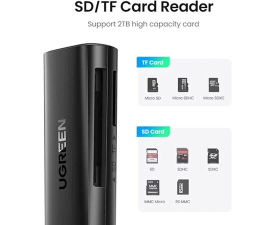 Считыватель флеш-карт Ugreen USB 3.0 Type-A for 2xSD 5Gb CM264 (60722), изображение 4 Считыватель флеш-карт Ugreen USB 3.0 Type-A for 2xSD 5Gb CM264 (60722), изображение 4