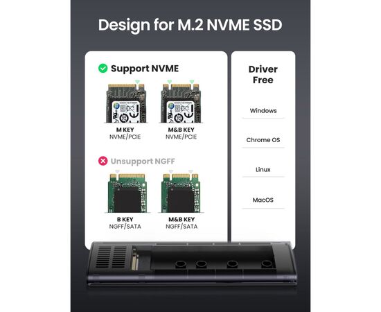 Карман внешний Ugreen SSD M.2 (NVME) M-KEY 3.1 GEN2 CM400 (10902), изображение 2 Карман внешний Ugreen SSD M.2 (NVME) M-KEY 3.1 GEN2 CM400 (10902), изображение 2