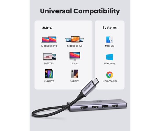 Концентратор Ugreen USB3.1 Type-C to HDMI 4K60Hz/USB 3.0х2/SD/TF/PD 100W 5-in-1 CM511 (60383), изображение 5 Концентратор Ugreen USB3.1 Type-C to HDMI 4K60Hz/USB 3.0х2/SD/TF/PD 100W 5-in-1 CM511 (60383), изображение 5