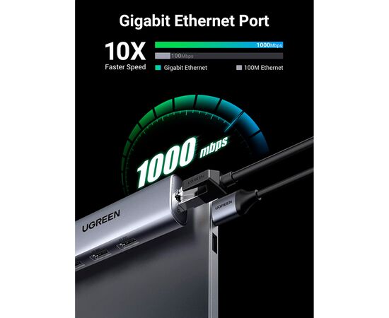 Концентратор Ugreen USB 3.0 to 3xUSB 3.0/RJ45/Micro USB CM266 Gray (60812), изображение 3 Концентратор Ugreen USB 3.0 to 3xUSB 3.0/RJ45/Micro USB CM266 Gray (60812), изображение 3