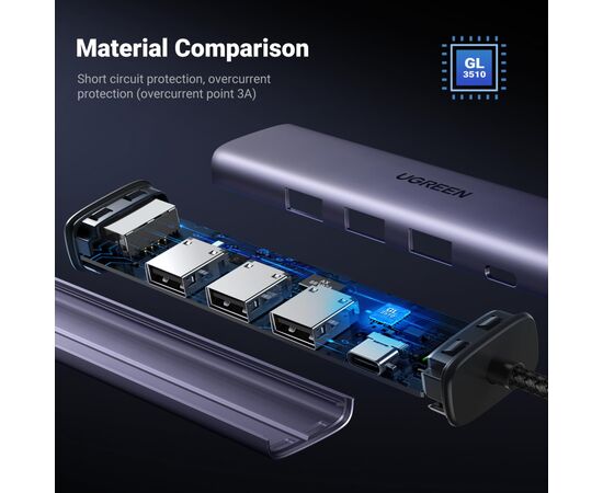 Концентратор Ugreen USB 3.0 to 3хUSB 3.0/Type-C+RJ45(1000M) Ethernet 5in1 CM475 (60554), изображение 7 Концентратор Ugreen USB 3.0 to 3хUSB 3.0/Type-C+RJ45(1000M) Ethernet 5in1 CM475 (60554), изображение 7