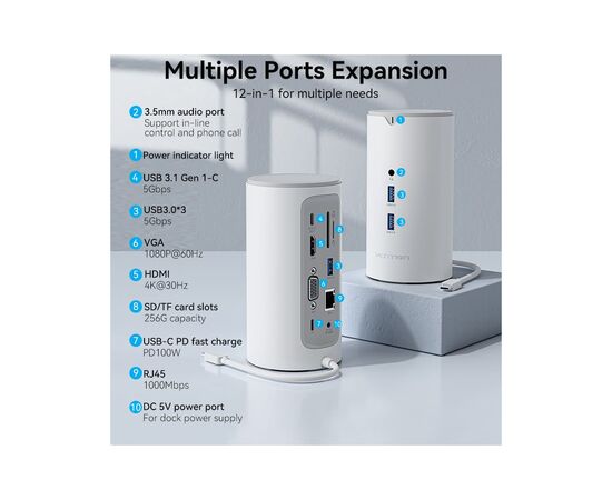 Концентратор Vention USB3.1 Type-C to HDMI/VGA/USB3.0x3/RJ45/SD/TF/TRRS 3.5m/PD/DC100W12-in-1 (TPHWC-EU), изображение 3 Концентратор Vention USB3.1 Type-C to HDMI/VGA/USB3.0x3/RJ45/SD/TF/TRRS 3.5m/PD/DC100W12-in-1 (TPHWC-EU), изображение 3