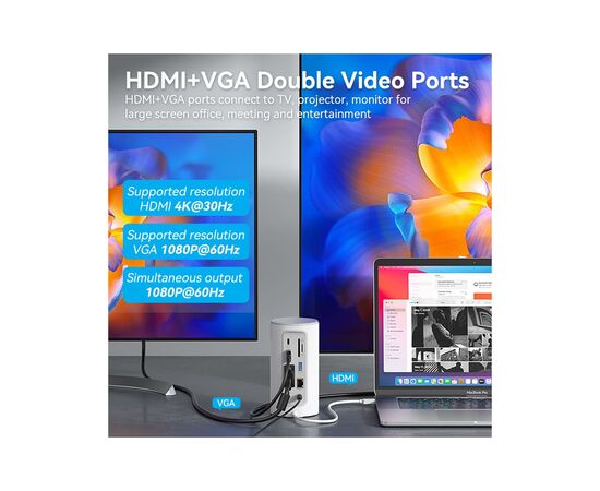 Концентратор Vention USB3.1 Type-C to HDMI/VGA/USB3.0x3/RJ45/SD/TF/TRRS 3.5m/PD/DC100W12-in-1 (TPHWC-EU), изображение 7 Концентратор Vention USB3.1 Type-C to HDMI/VGA/USB3.0x3/RJ45/SD/TF/TRRS 3.5m/PD/DC100W12-in-1 (TPHWC-EU), изображение 7