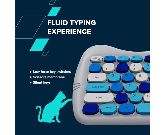 Комплект Canyon HSET-W6 Kitty Edition Wireless UA Blue (CNS-HSETW6BL), изображение 9 Комплект Canyon HSET-W6 Kitty Edition Wireless UA Blue (CNS-HSETW6BL), изображение 9