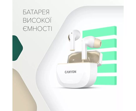Наушники Canyon Hexagon 7 TWS ANC+ENC Wireless Charge White/Beige (CNS-TWS7WB), изображение 7 Наушники Canyon Hexagon 7 TWS ANC+ENC Wireless Charge White/Beige (CNS-TWS7WB), изображение 7