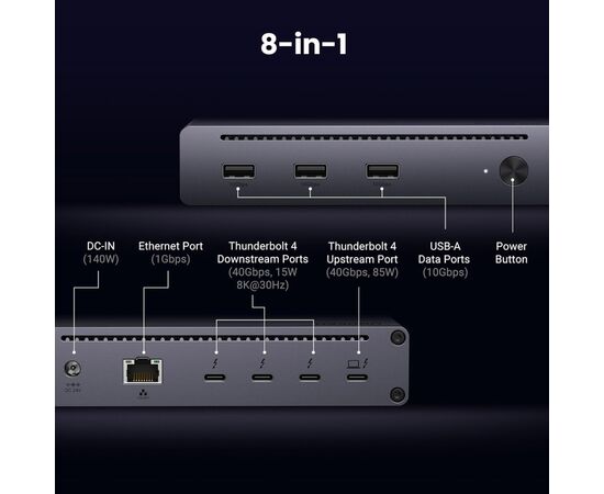 Концентратор Ugreen Thunderbolt 4 to 3xTh.4/3xUSBA 3.2/RJ45 Gigabit/140W ARevodok Max 8-in-1 U708 (25053EU), изображение 2 Концентратор Ugreen Thunderbolt 4 to 3xTh.4/3xUSBA 3.2/RJ45 Gigabit/140W ARevodok Max 8-in-1 U708 (25053EU), изображение 2