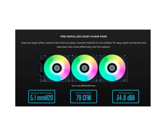 Система жидкостного охлаждения Lian Li GA II Lite 360P, Black (G89.GA2L36PB.00), изображение 9 Система жидкостного охлаждения Lian Li GA II Lite 360P, Black (G89.GA2L36PB.00), изображение 9