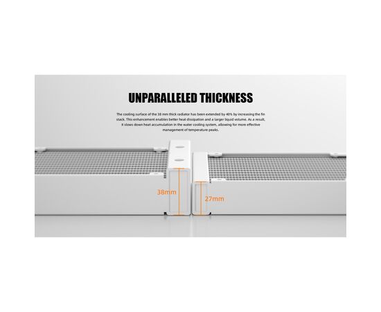 Система жидкостного охлаждения ID-Cooling DX240 Max White (DX240 MAX WHITE), изображение 11 Система жидкостного охлаждения ID-Cooling DX240 Max White (DX240 MAX WHITE), изображение 11