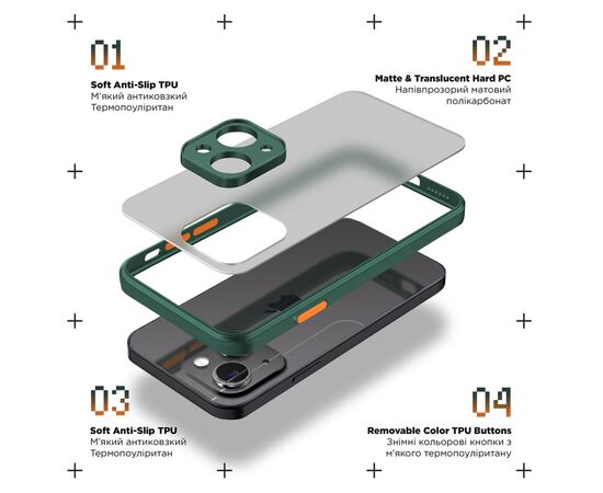 Чехол для мобильного телефона Armorstandart Frosted Matte Xiaomi Redmi Note 14S 4G Dark Green (ARM85109), изображение 2