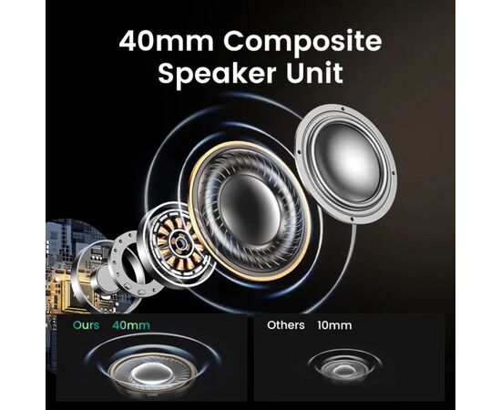 Наушники Ugreen HP202 HiTune Max5 Hybrid ANC White (15809), изображение 6