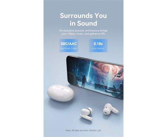 Наушники Vention Elf Earbuds E01 Blue (NBFS0), изображение 6 Наушники Vention Elf Earbuds E01 Blue (NBFS0), изображение 6