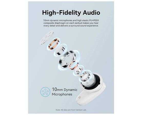 Наушники Vention Elf Earbuds E01 White (NBFW0), изображение 11