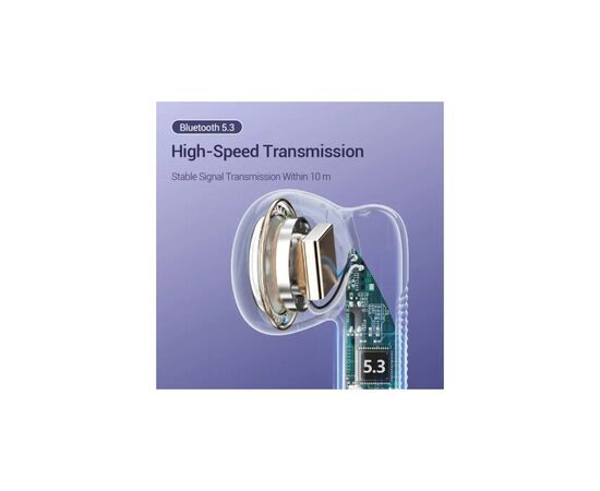 Наушники Vention Elf Earbuds E03 Blue (NBHS0), изображение 6 Наушники Vention Elf Earbuds E03 Blue (NBHS0), изображение 6