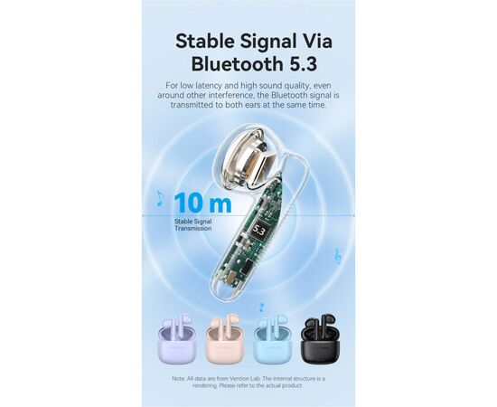 Наушники Vention Elf Earbuds E03 White (NBHW0), изображение 6 Наушники Vention Elf Earbuds E03 White (NBHW0), изображение 6