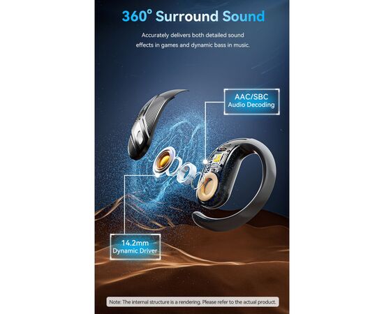 Наушники Vention OpenBeat O12 Black (NBUB0), изображение 3