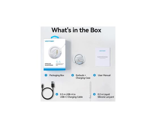 Наушники Vention OpenBeat O12 White (NBUW0), изображение 5