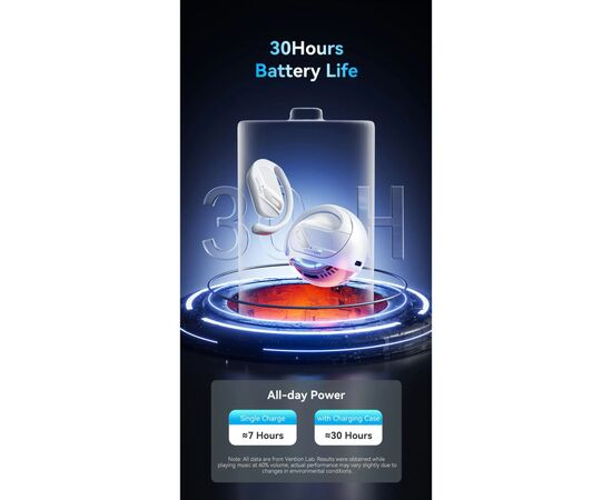 Наушники Vention OpenBeat O12 White (NBUW0), изображение 7