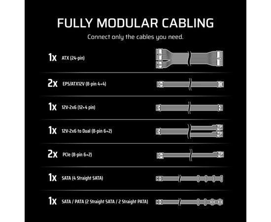Блок питания Corsair 1000W RM1000e (CP-9020297-EU), изображение 8 Блок питания Corsair 1000W RM1000e (CP-9020297-EU), изображение 8