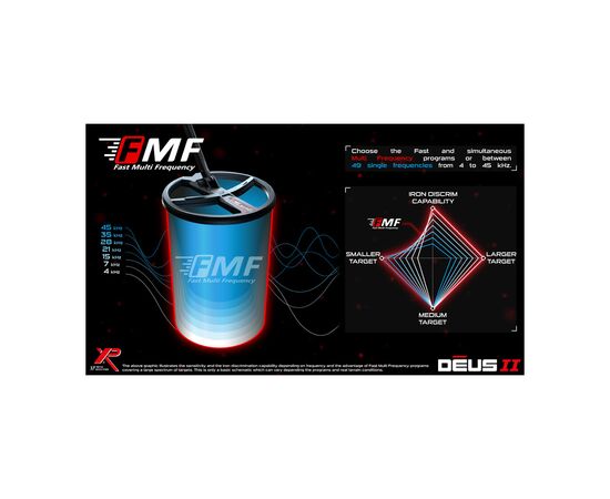 Металлоискатель XP DEUS II 28 FMF WS6 MASTER (DEUS2-28FMFWS6R), изображение 8 Металлоискатель XP DEUS II 28 FMF WS6 MASTER (DEUS2-28FMFWS6R), изображение 8
