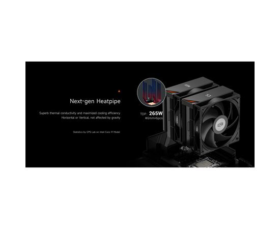 Кулер до процесора PcCooler RT620 Digital BK, зображення 12 Кулер до процесора PcCooler RT620 Digital BK, зображення 12