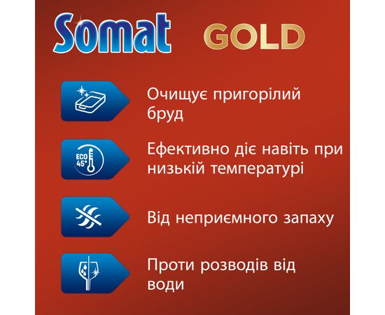 Таблетки для посудомийних машин Somat Gold 120 шт. (9000101808803), зображення 3 Таблетки для посудомийних машин Somat Gold 120 шт. (9000101808803), зображення 3