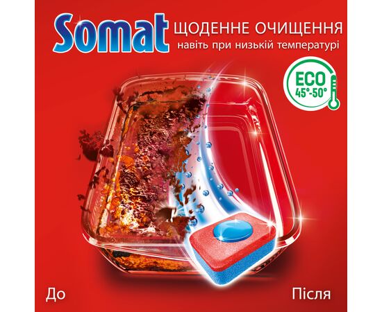 Таблетки для посудомийних машин Somat Classic Power 95+95 шт. (9000101821406), зображення 3 Таблетки для посудомийних машин Somat Classic Power 95+95 шт. (9000101821406), зображення 3