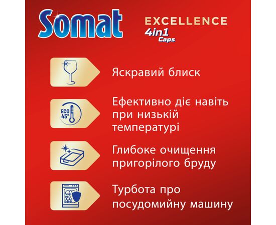 Таблетки для посудомийних машин Somat Excellence 30 шт. (9000101808292), зображення 2 Таблетки для посудомийних машин Somat Excellence 30 шт. (9000101808292), зображення 2