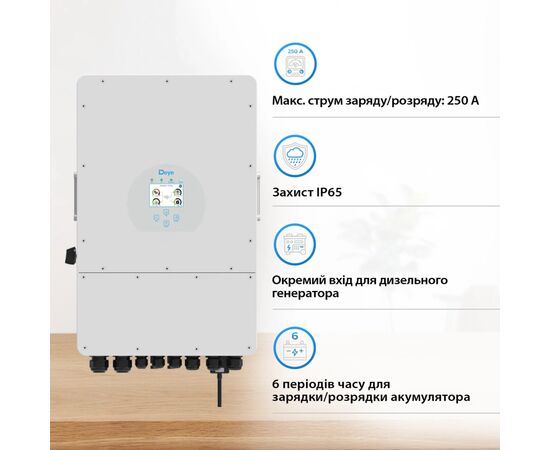 Солнечный инвертор Deye SUN-12K-SG02LP1-EU-AM3 12 кВт (SUN-12K-SG02LP1-EU-AM3), изображение 3 Солнечный инвертор Deye SUN-12K-SG02LP1-EU-AM3 12 кВт (SUN-12K-SG02LP1-EU-AM3), изображение 3