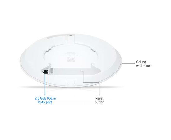 Точка доступу Wi-Fi Ubiquiti UniFi U7 Lite (U7-Lite), зображення 10 Точка доступу Wi-Fi Ubiquiti UniFi U7 Lite (U7-Lite), зображення 10